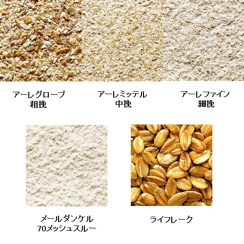 日清製粉 | ライ麦 製品一覧